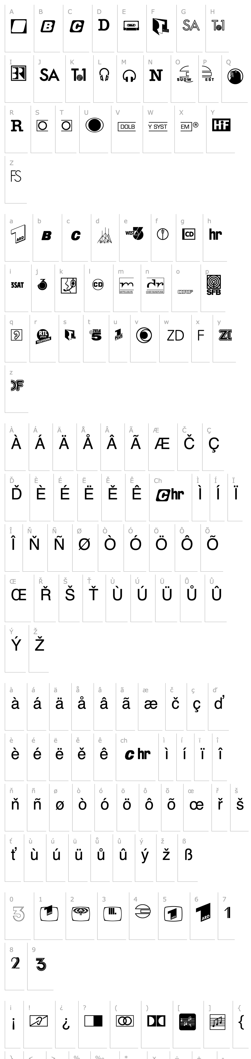 Overview Audio LH Pi