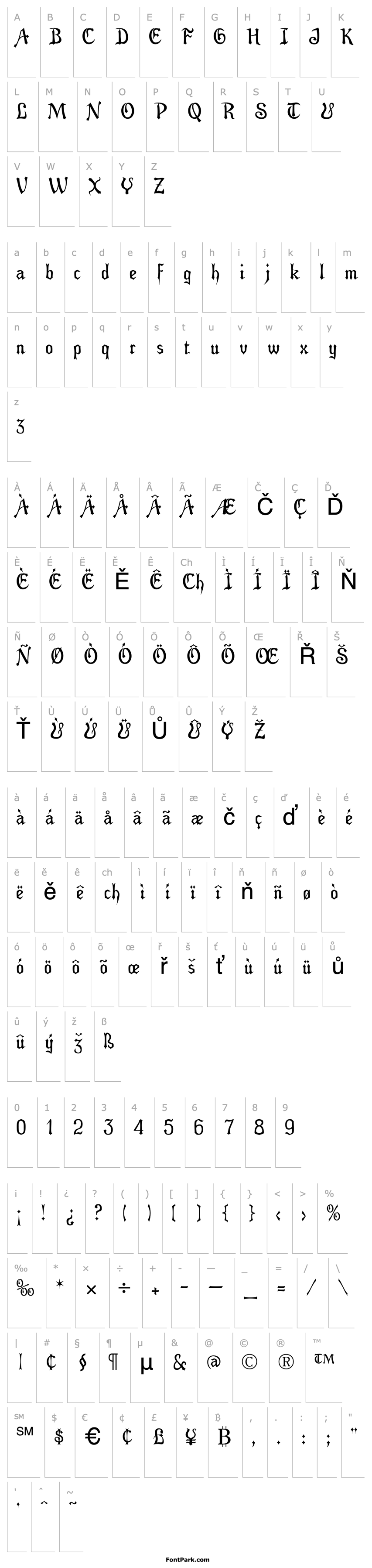 Overview Auldroon