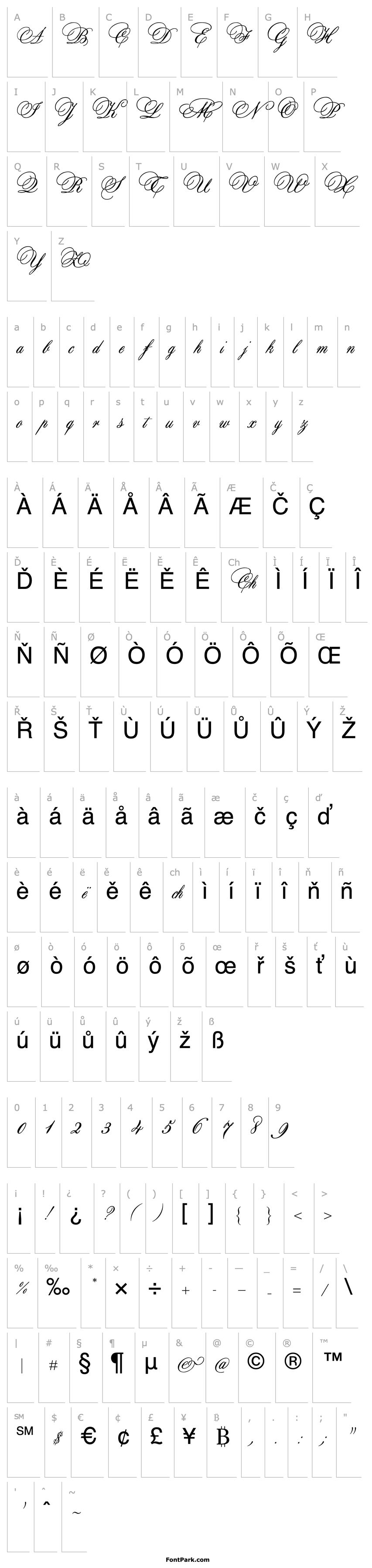 Přehled Aurora Script