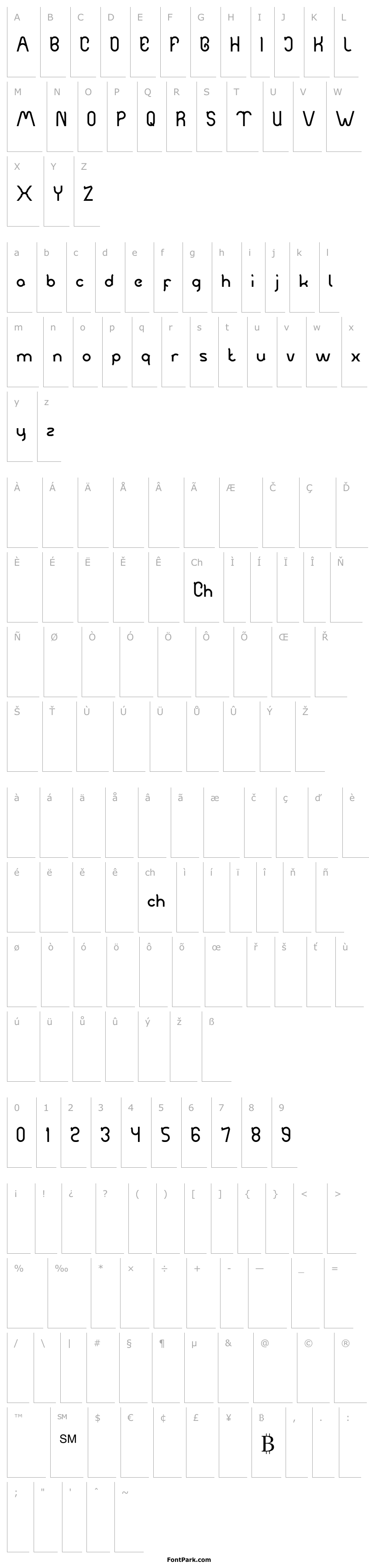 Přehled auto mobile