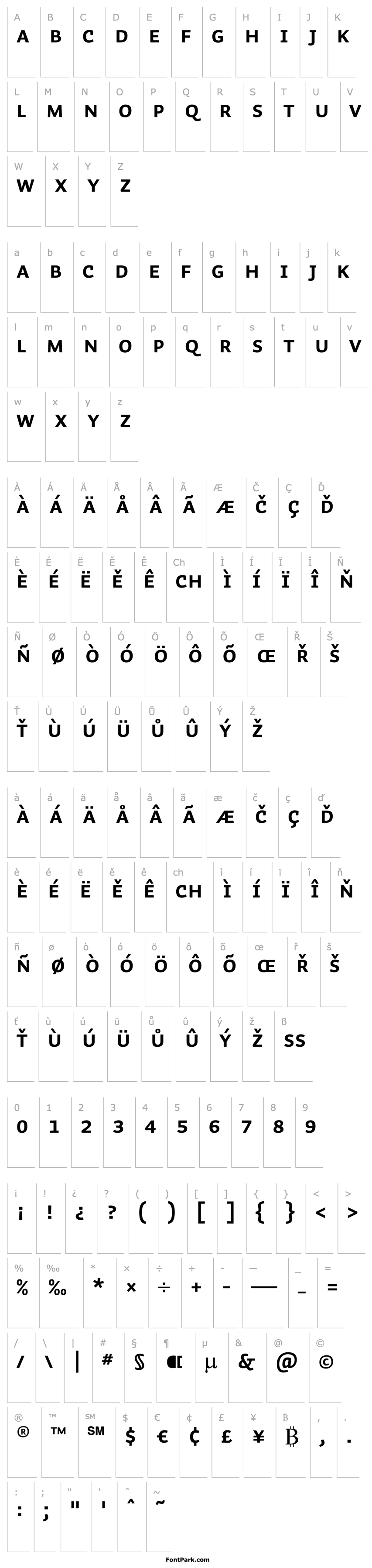 Overview Auto1-BoldSmCp