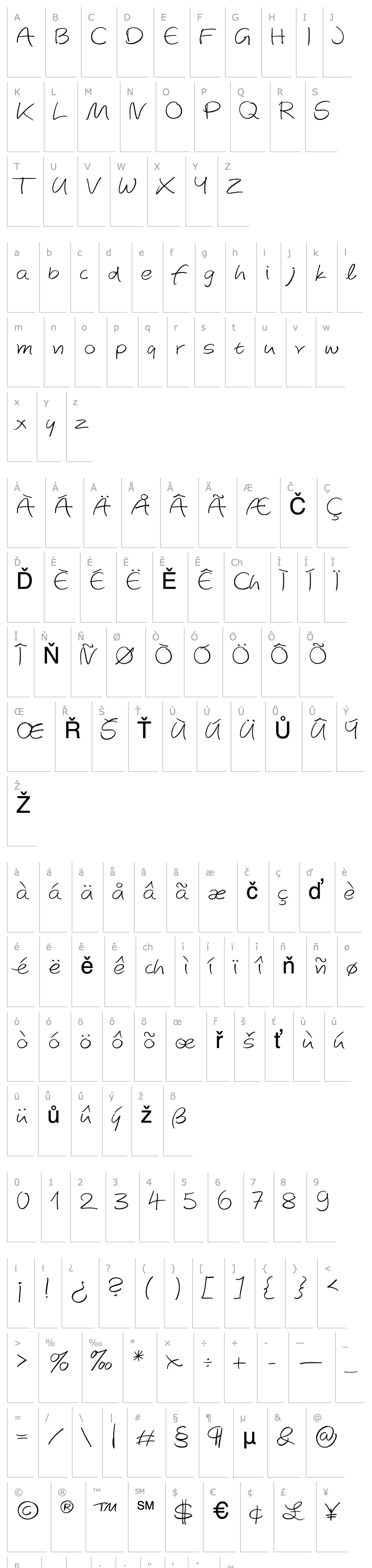 Overview AutographScriptEF-Light