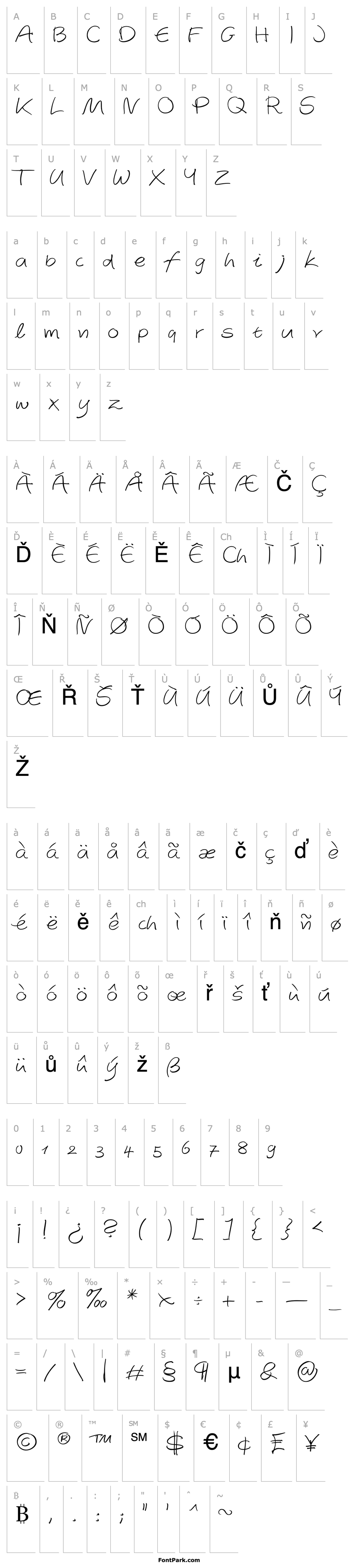 Přehled AutographScriptEF-LightAlt