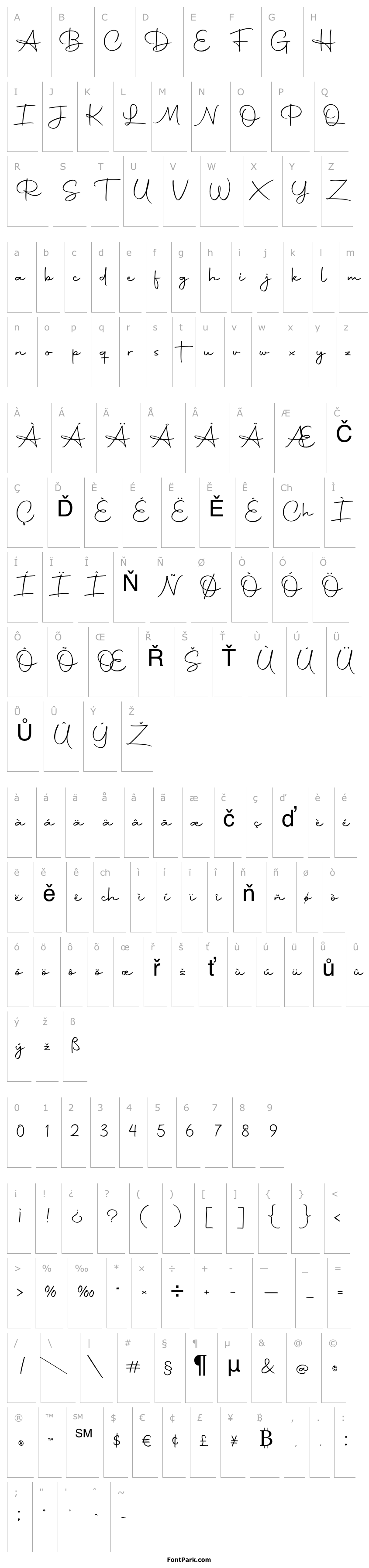 Overview Autography