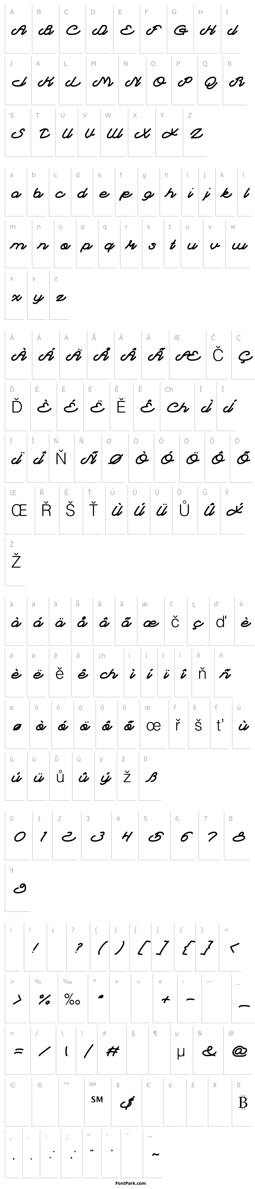 Overview Autopilot