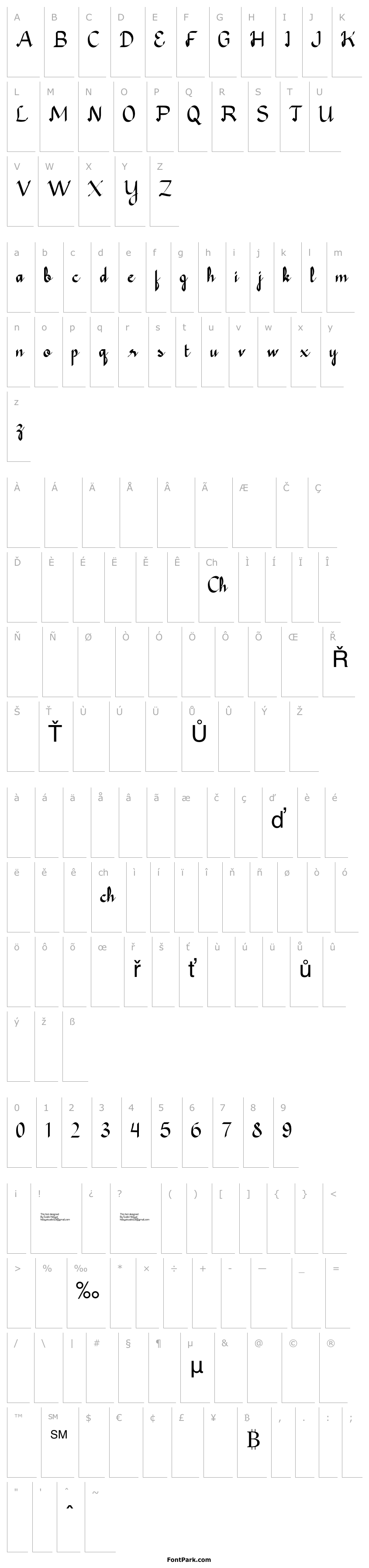 Přehled Avagan Demo Version