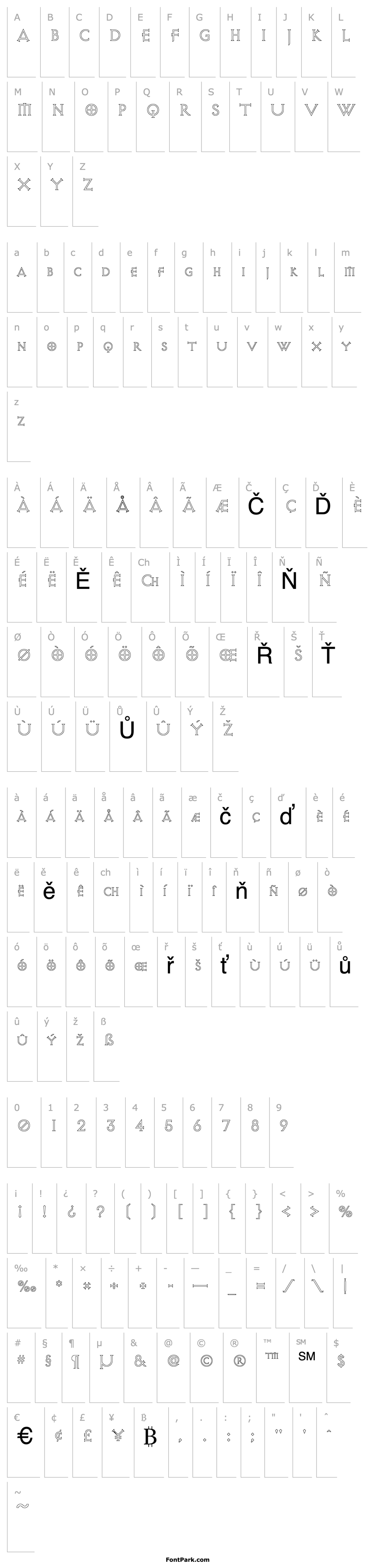 Overview AvalonQuestOutline