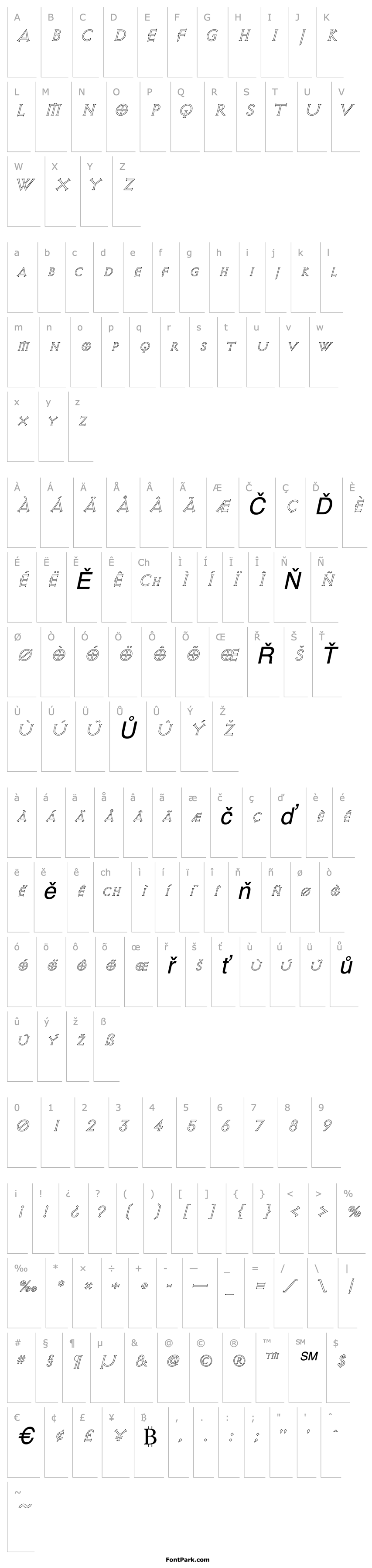 Přehled AvalonQuestOutline Italic