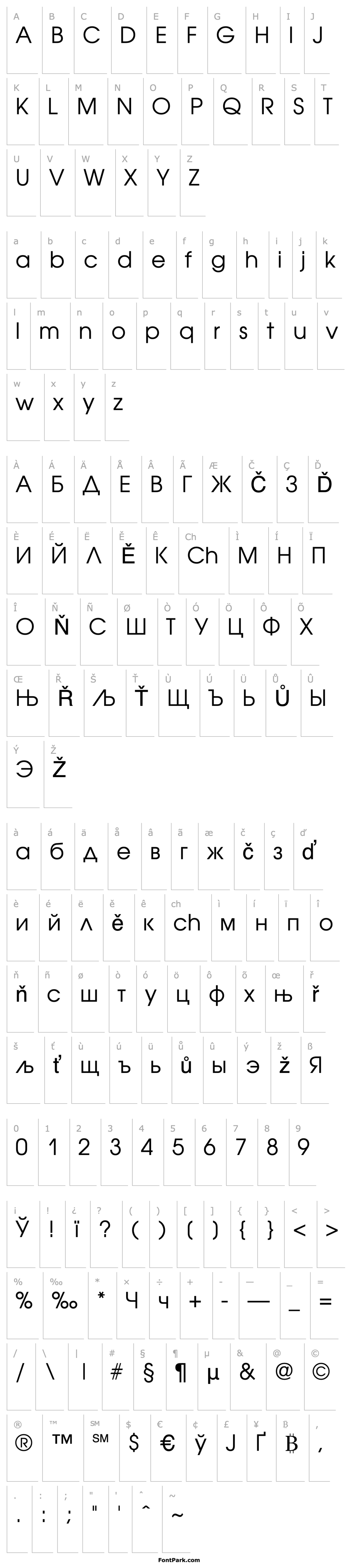 Overview AvantGardeCTT