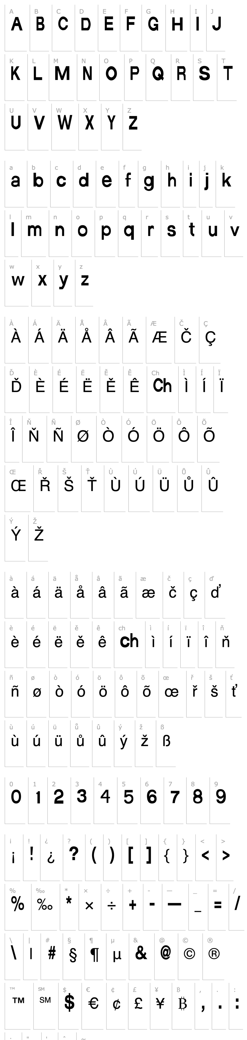 Overview AverageCondensed