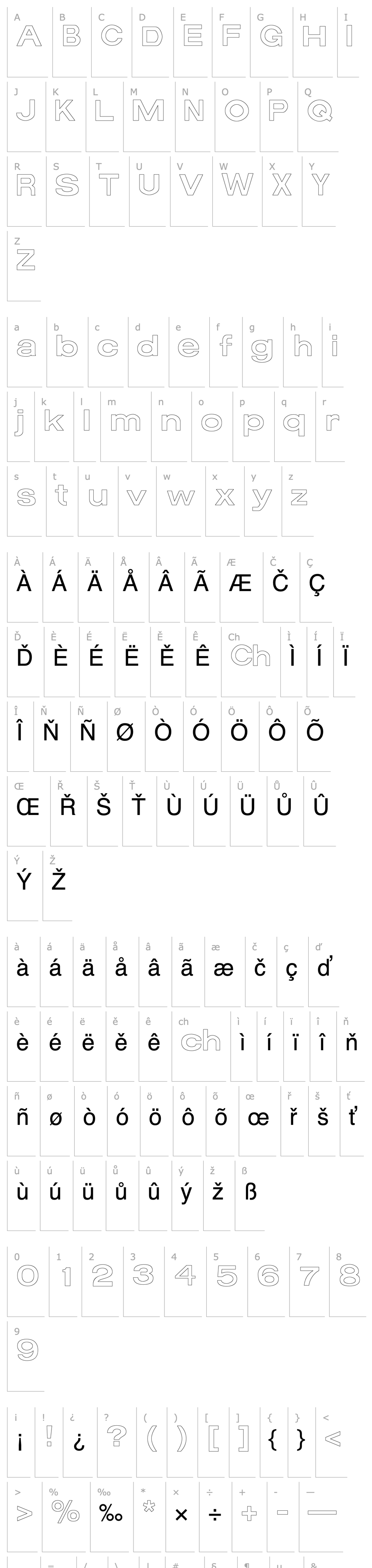 Overview AverageOutline