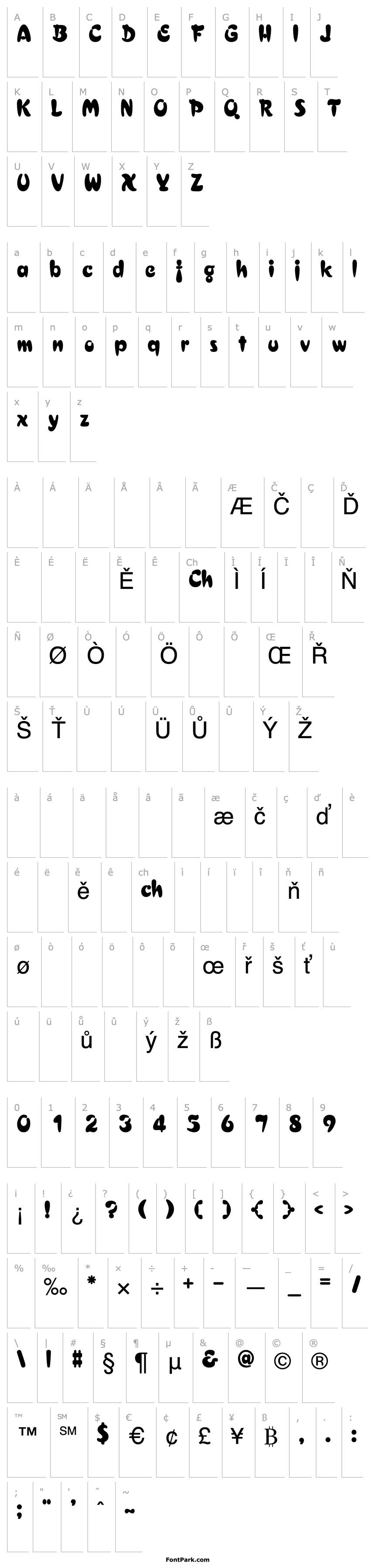 Overview AveralSSK