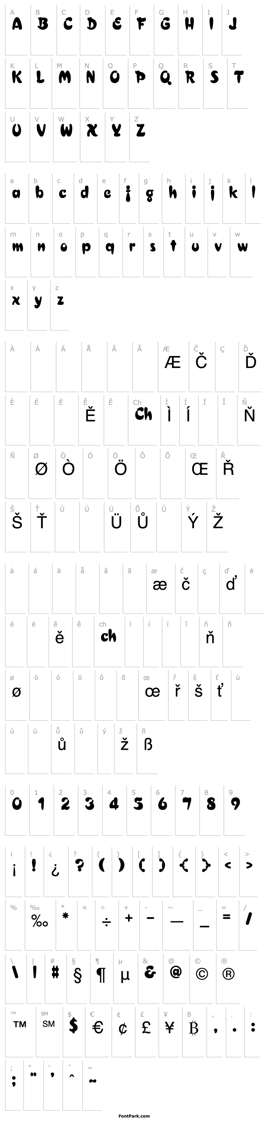 Overview AveralSSK Regular