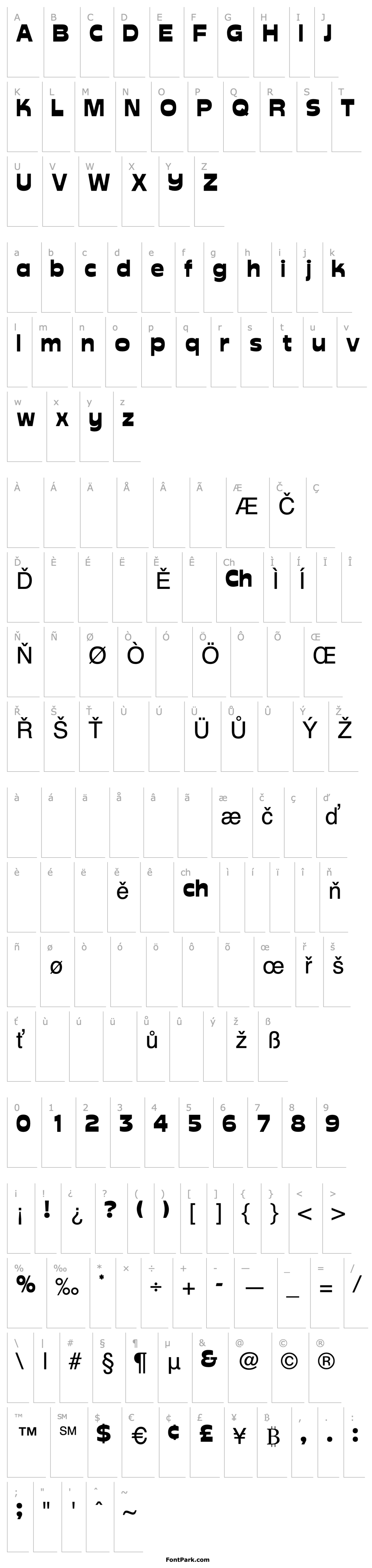 Overview AverDisplaySSK Regular