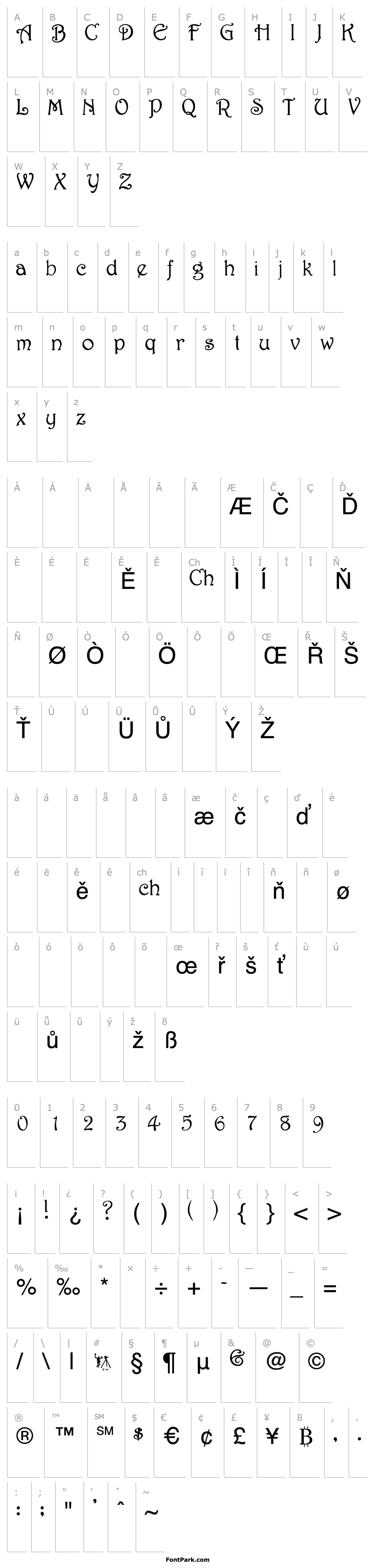 Overview AviaSSK Regular