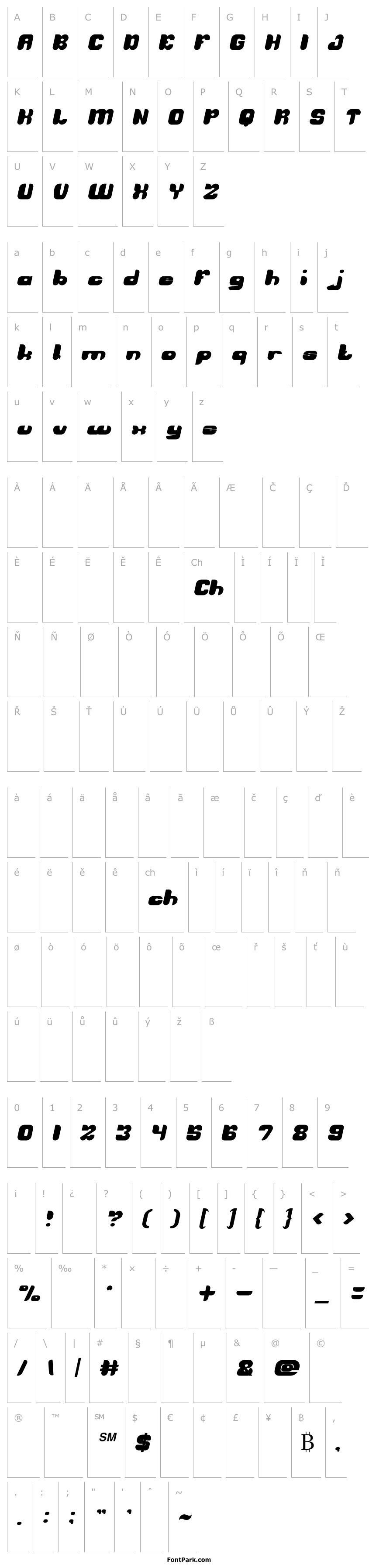 Overview AVIATOR Bold Italic