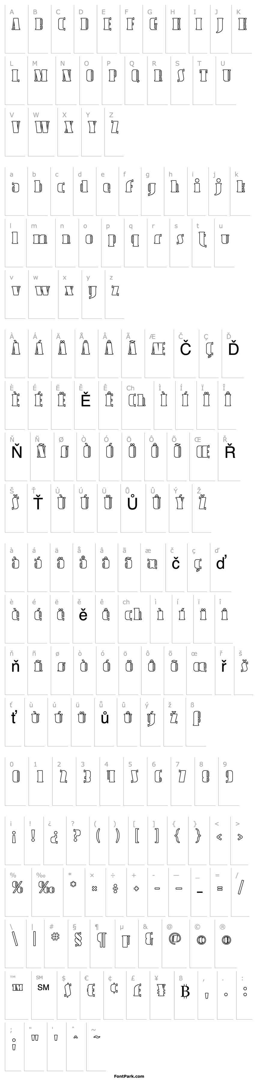 Přehled Avondale Outline