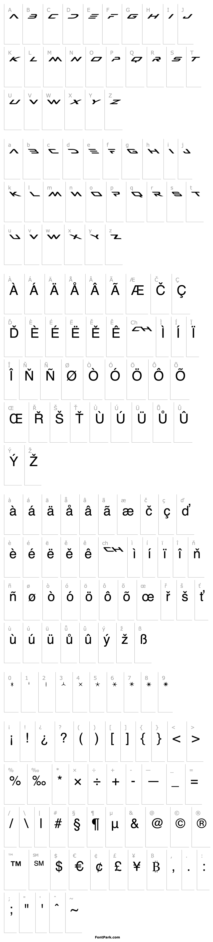 Overview AVP