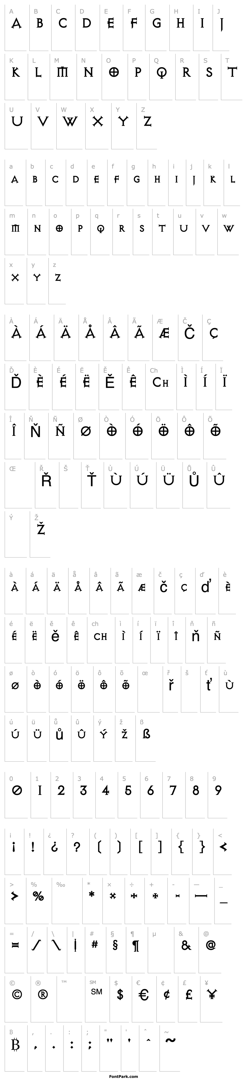 Overview AvQest