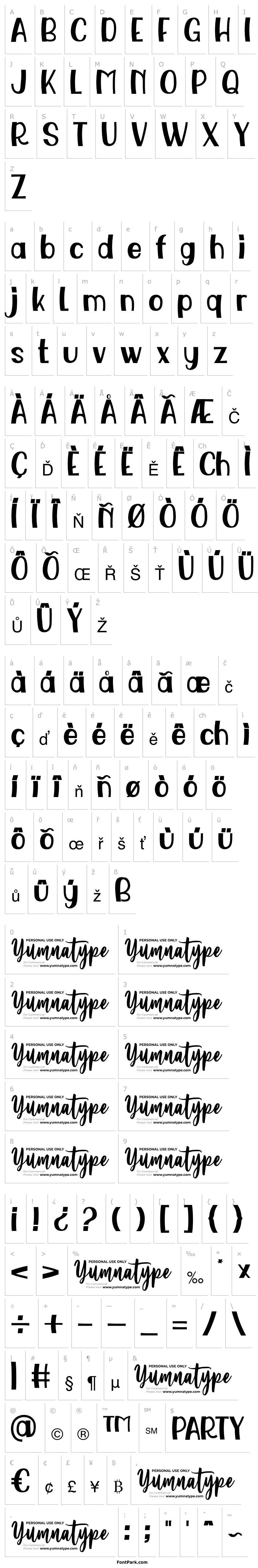 Přehled Awesome Party Display