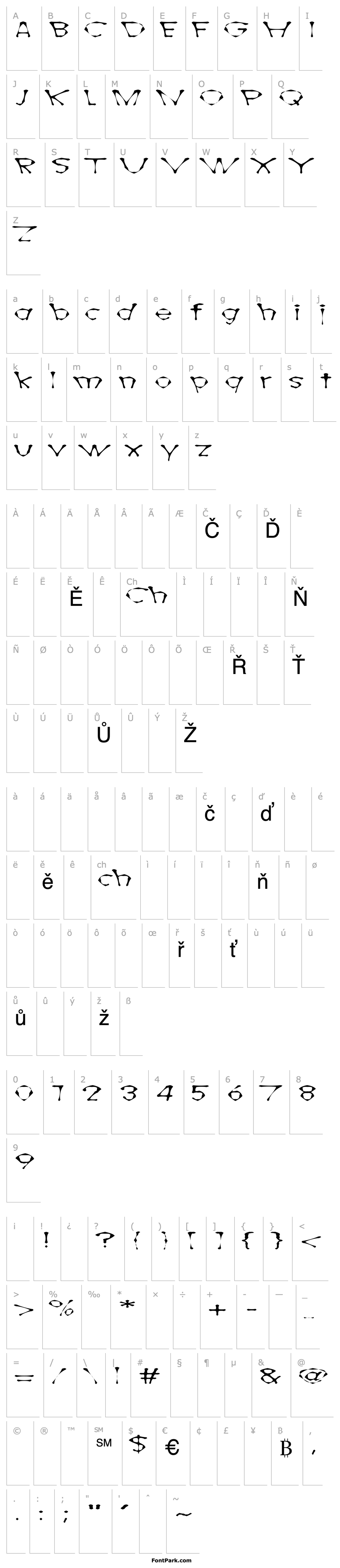 Overview AwlScrawl