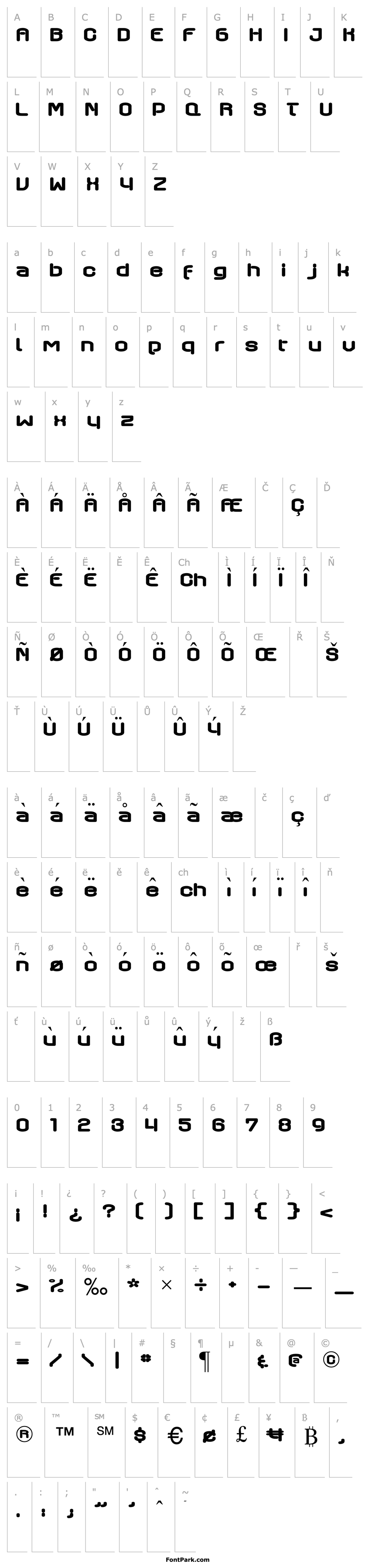 Overview Axaxax