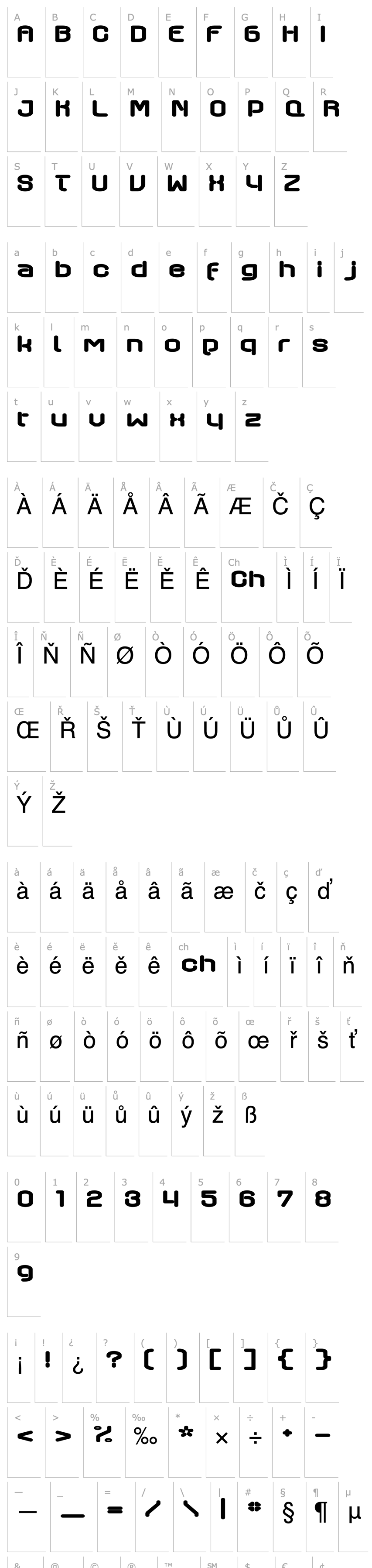 Overview Axaxax regular