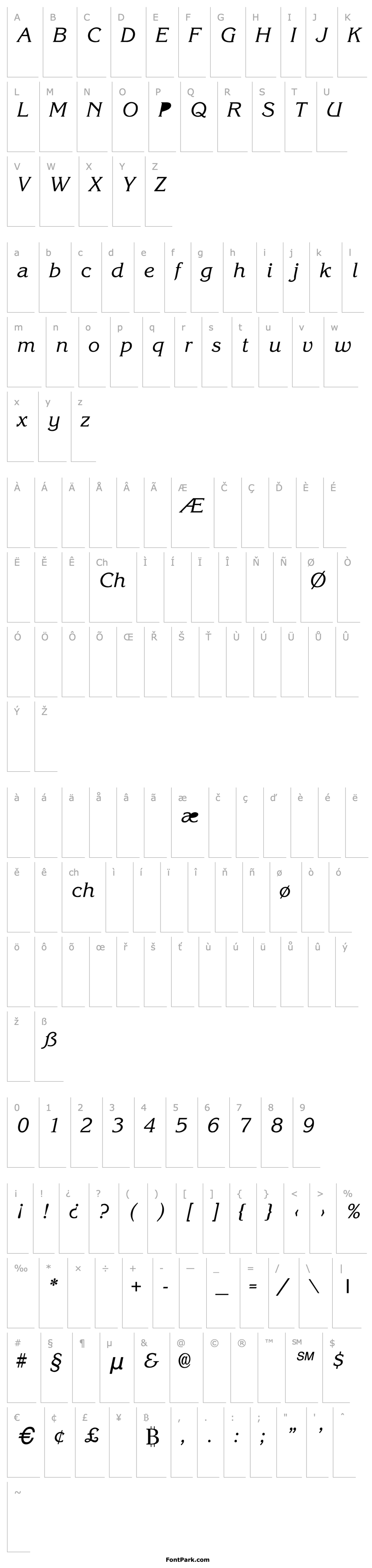 Přehled Axial SemiBold 