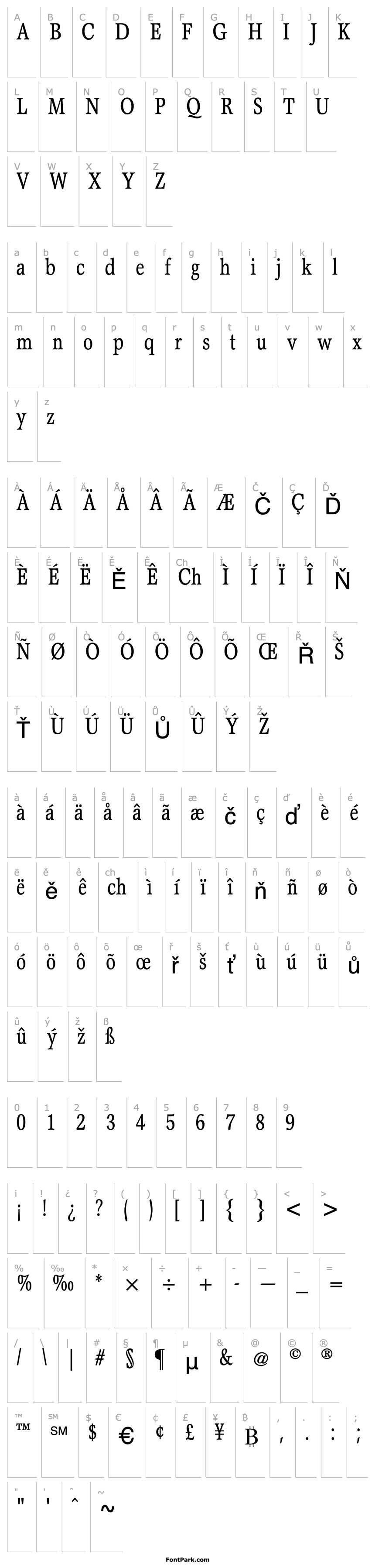 Přehled Axiomatic Condensed SSi Condensed