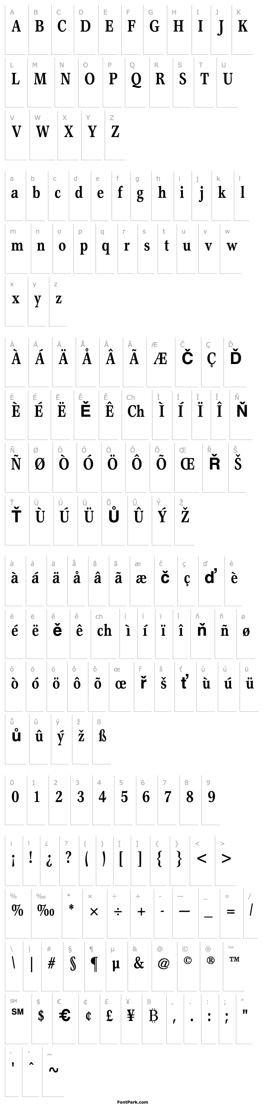 Overview AxiomaticCondSSK Bold