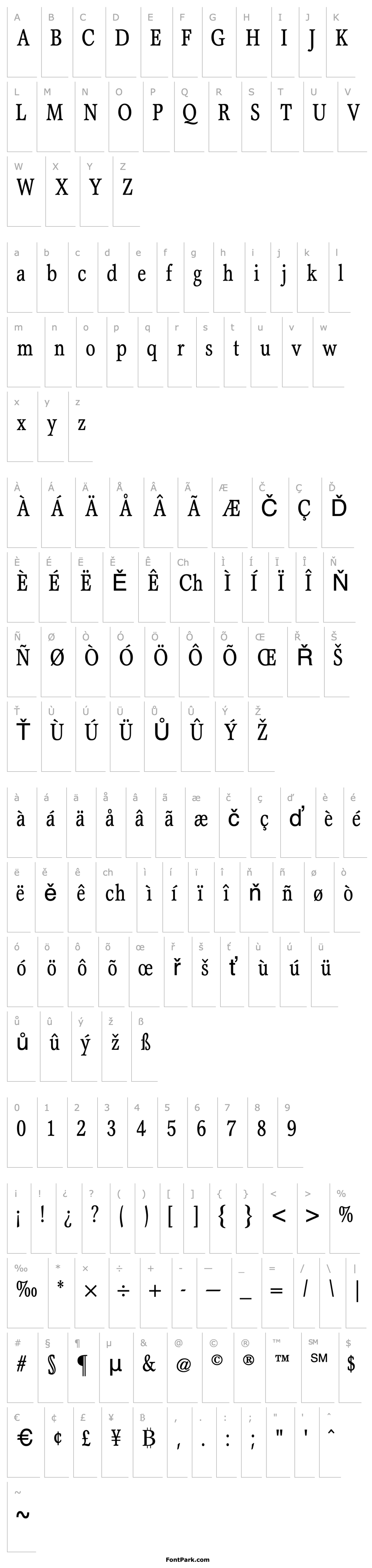 Přehled AxiomaticCondSSK Regular