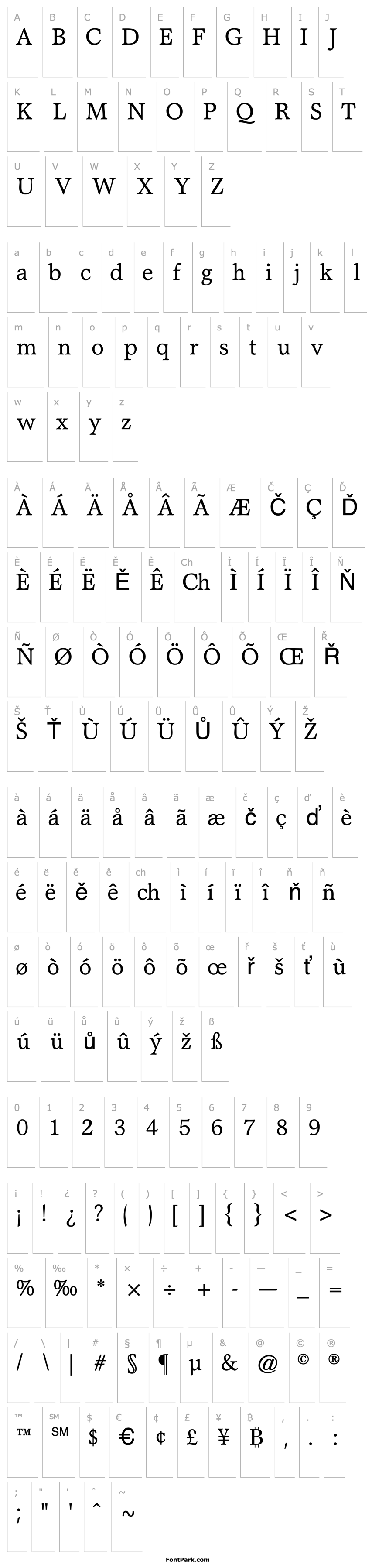 Přehled AxiomaticSSK