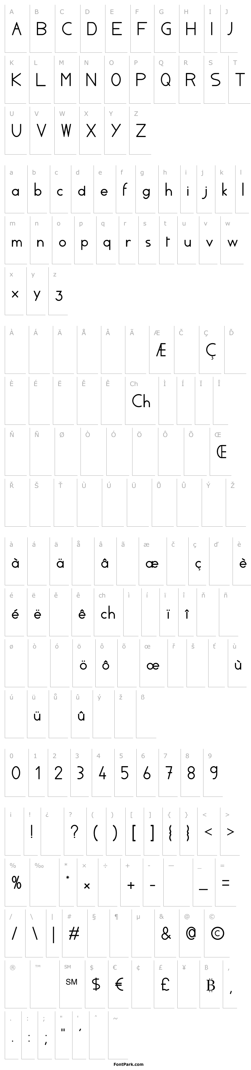 Přehled AylaCSscript