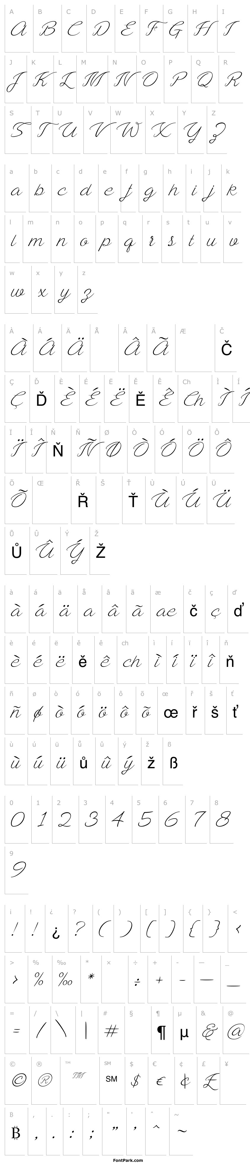Overview AylaScript