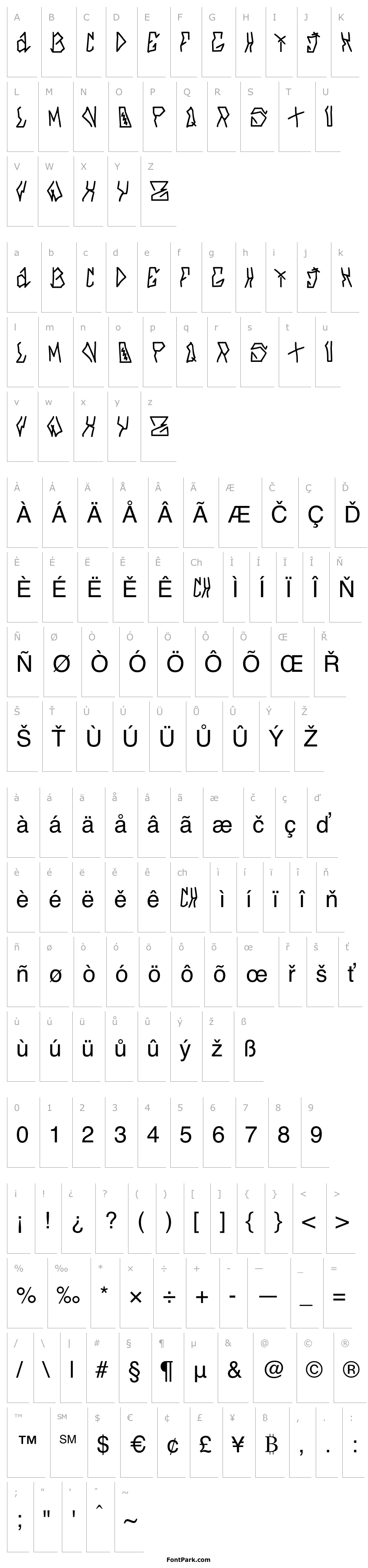 Overview azfucl