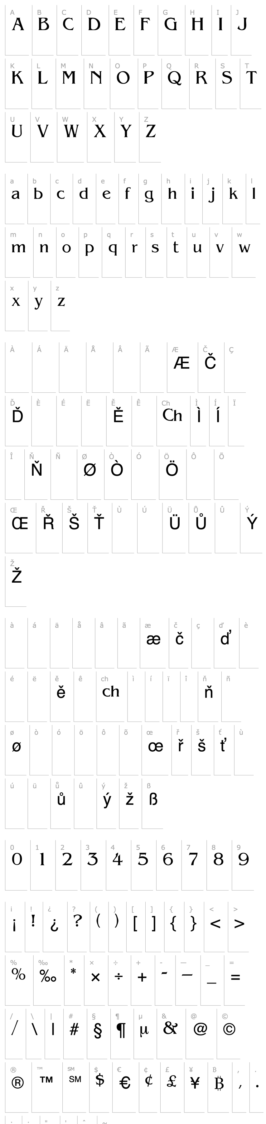 Overview AzoteSSK