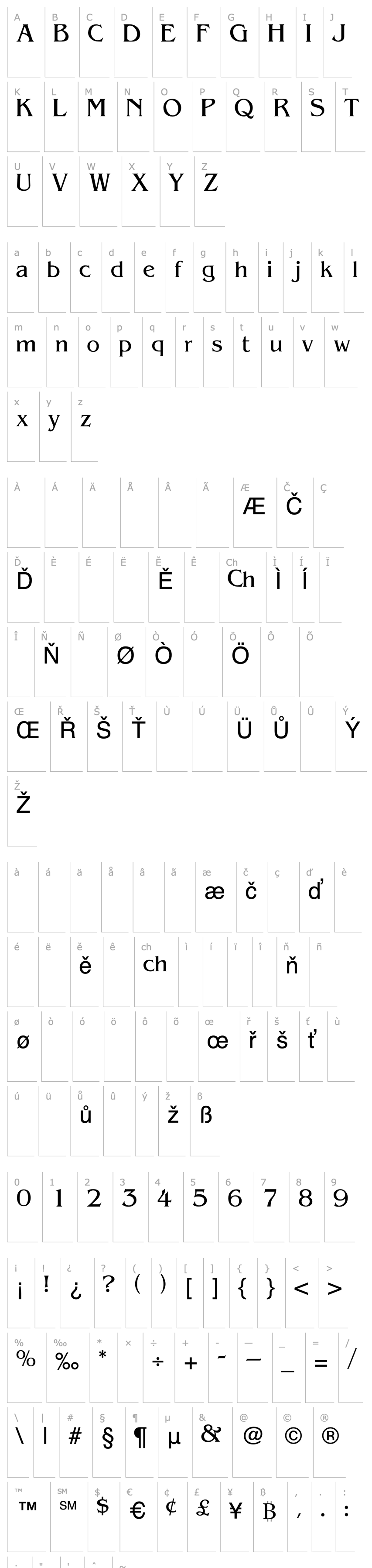 Overview AzoteSSK Regular