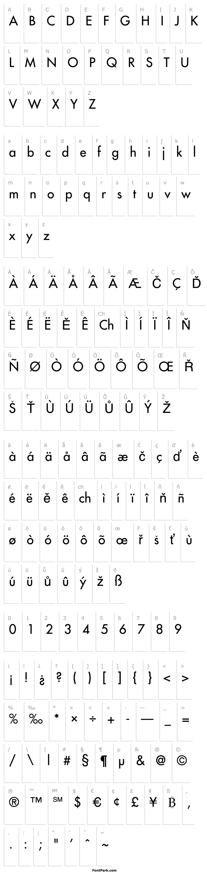 Přehled N.O.- 1981 (FusiNormal)