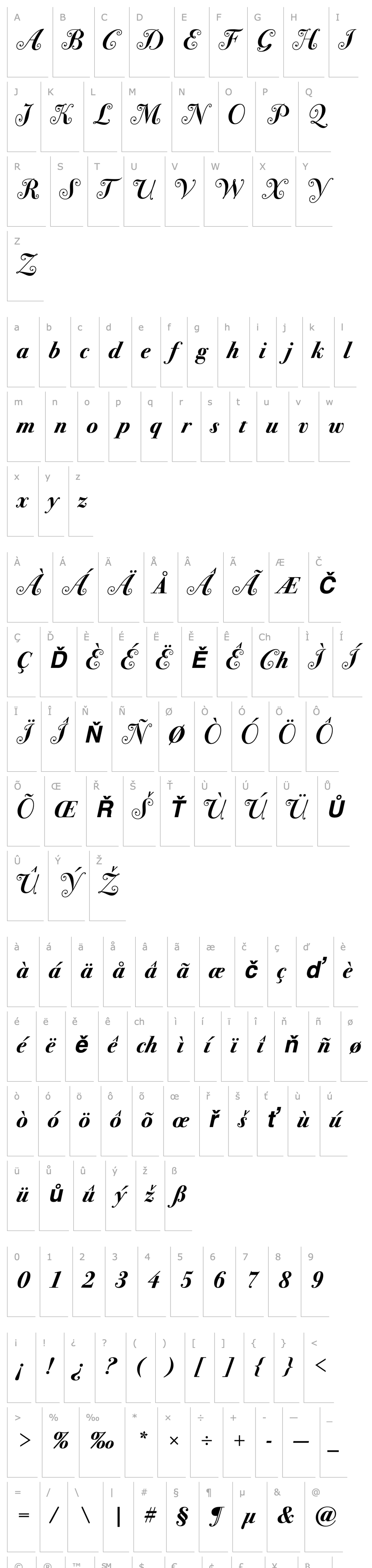 Overview Bodoni SvtyTwoSwa ITC TT BoldIt