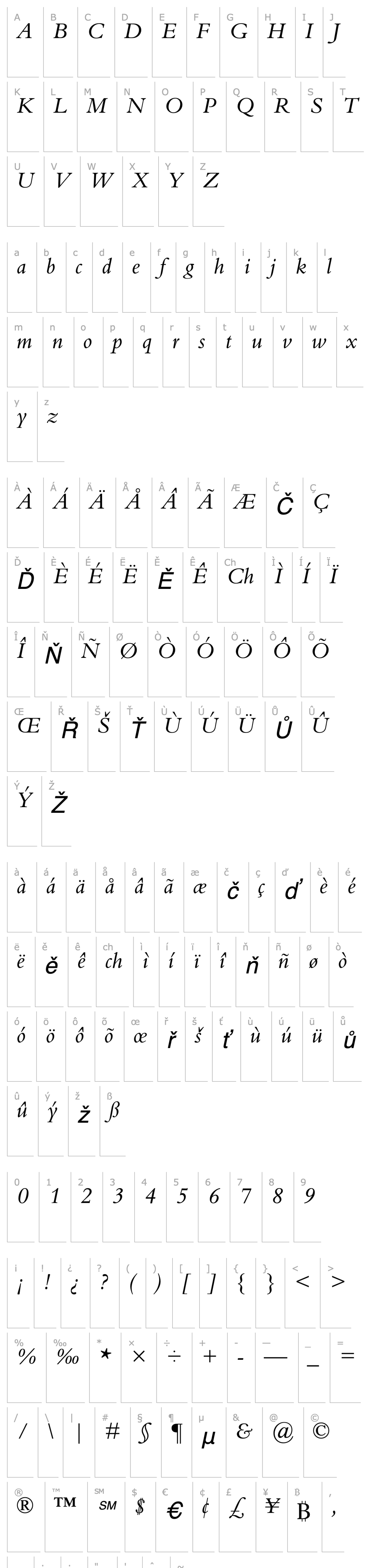 Přehled Bembo-Italic