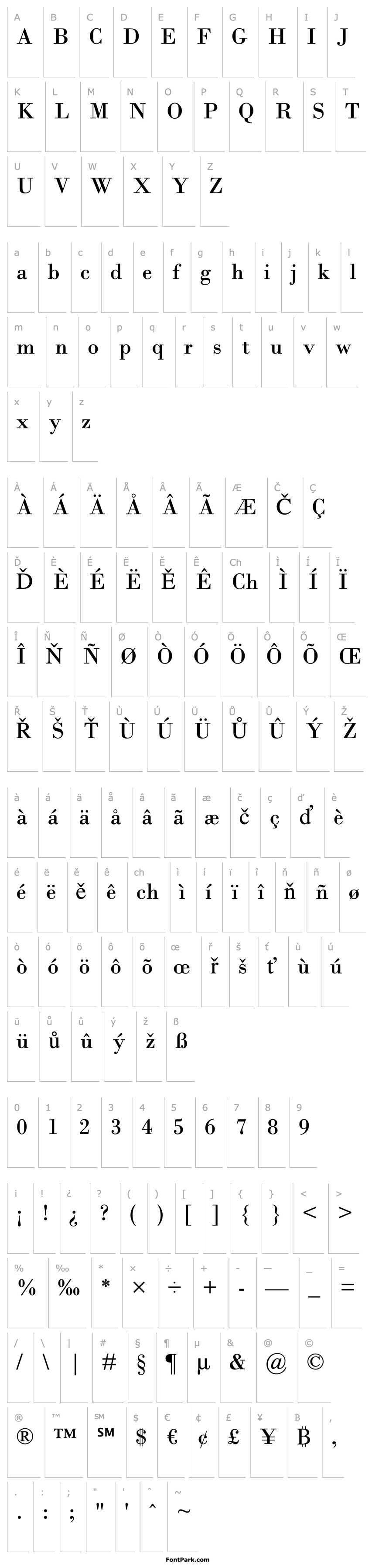 Overview Bodoni MT