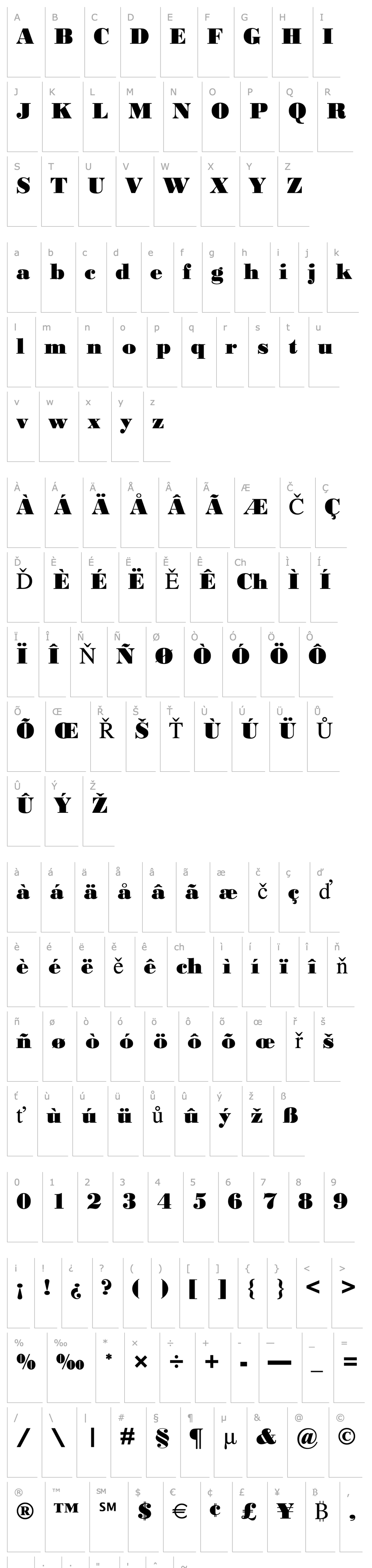 Overview Bodoni MT Black