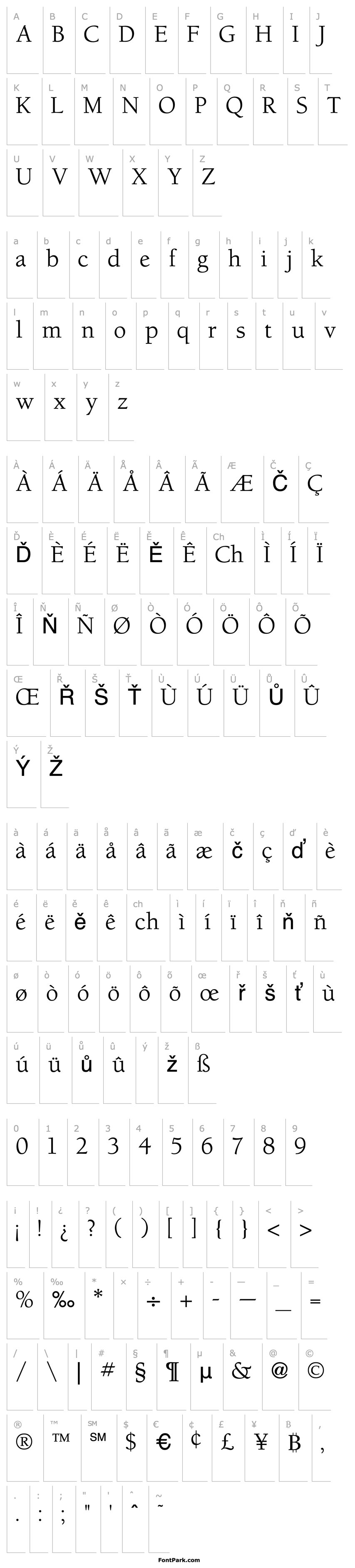 Přehled Berkeley Regular