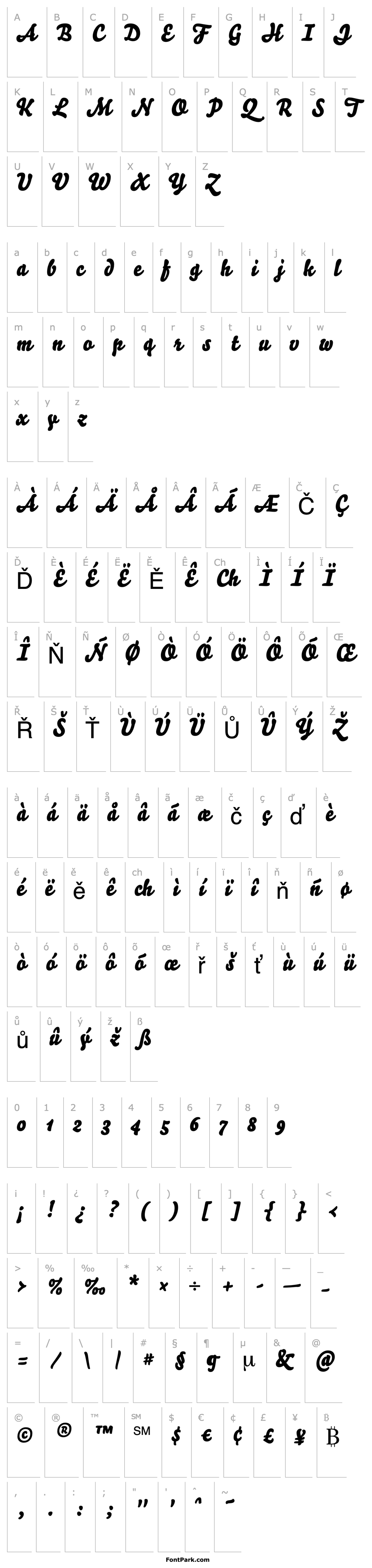 Přehled Bello Script