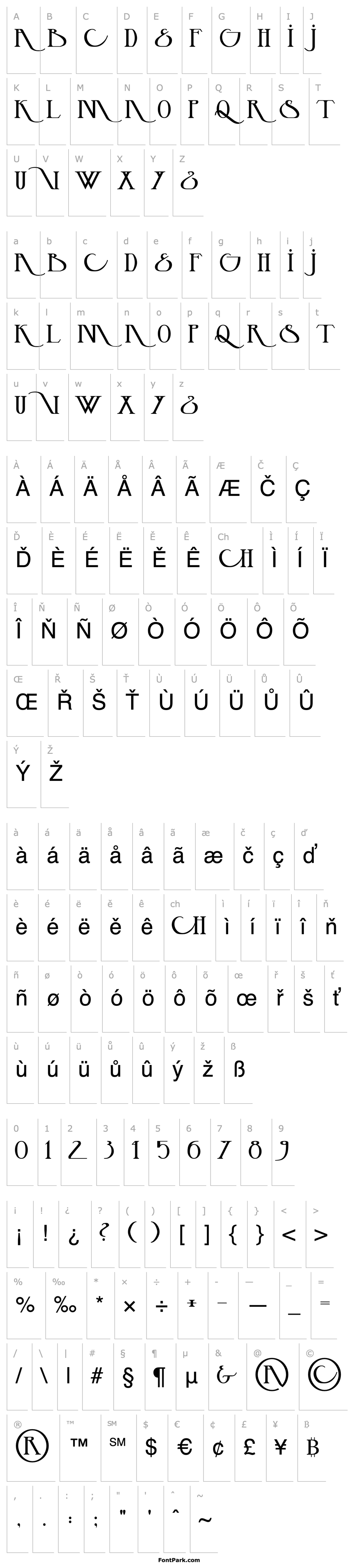 Overview Backspace