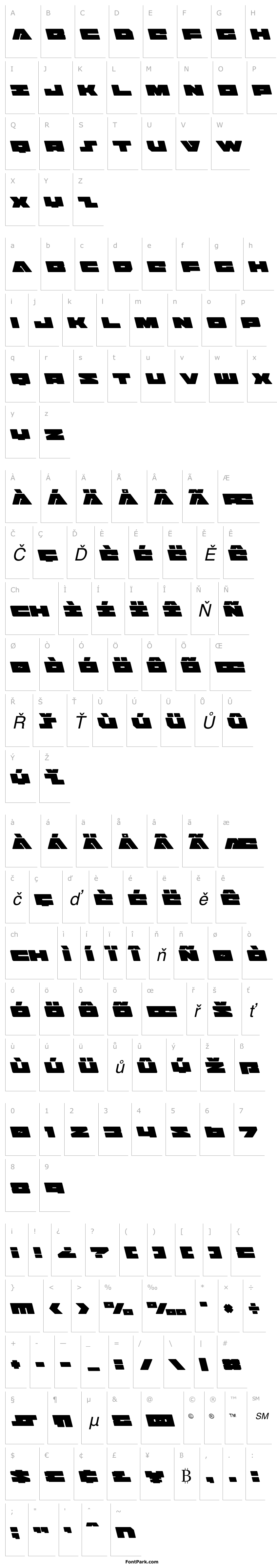 Overview Bad Axe Leftalic