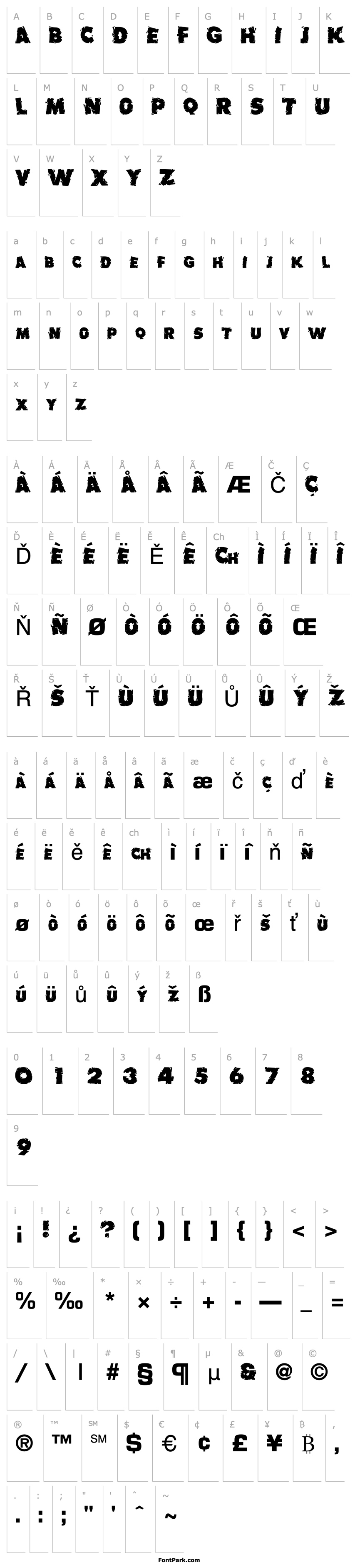 Overview Badly Regular ttnorm