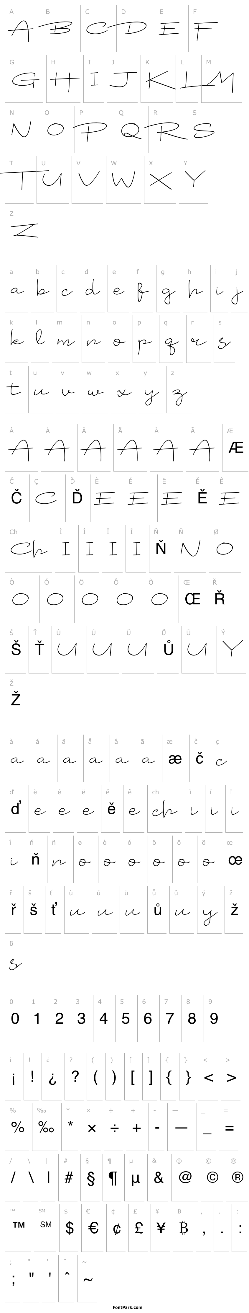 Overview Badrudin Script