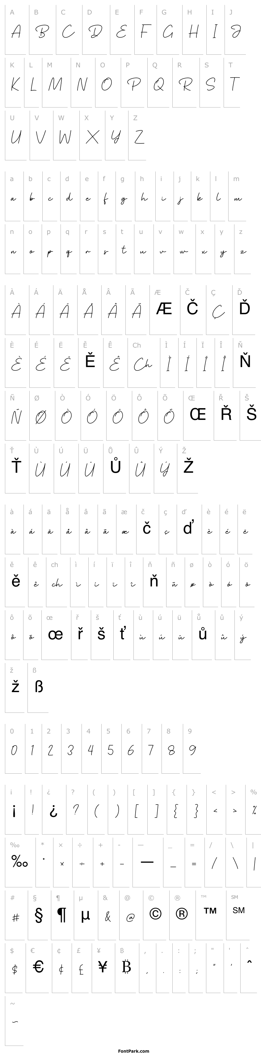 Overview Baginda Script