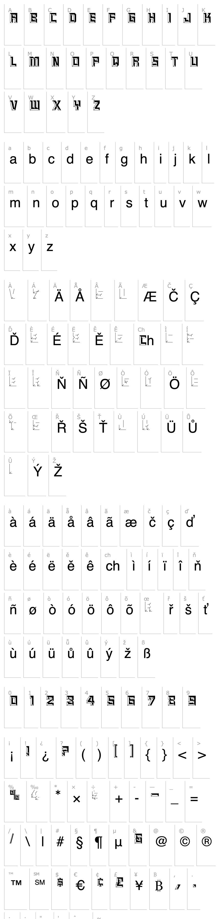 Overview Baguet Display Caps SSi